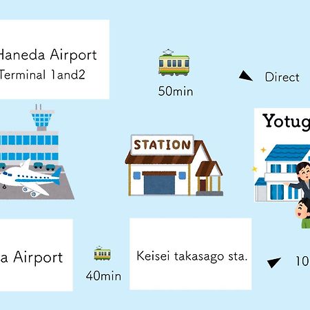 Appartement 四ツ木駅徒歩2分リノベーション済み家具家電無料wifi完備スカイツリー電車5分 à Tōkyō Extérieur photo