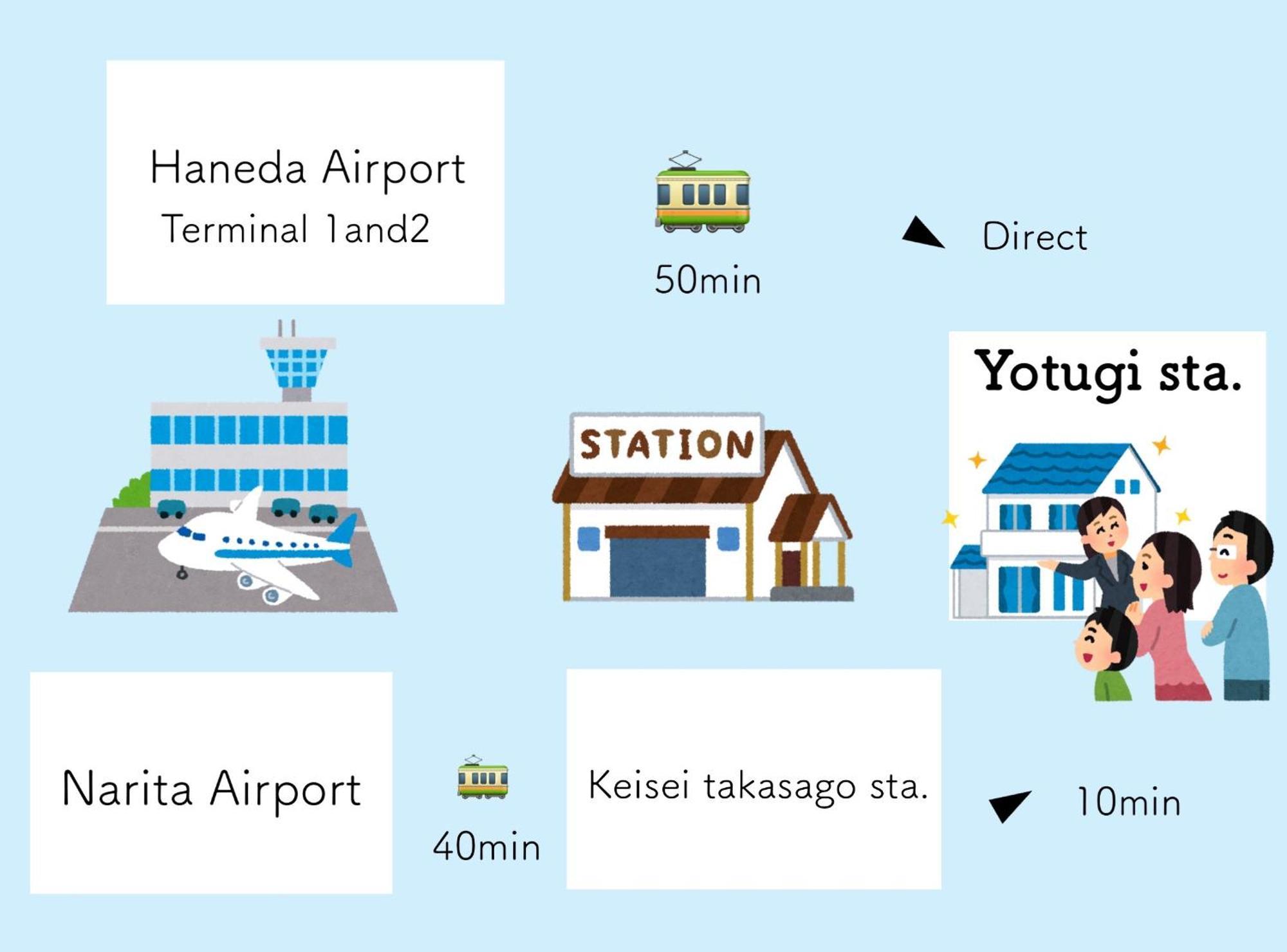 Appartement 四ツ木駅徒歩2分リノベーション済み家具家電無料wifi完備スカイツリー電車5分 à Tōkyō Extérieur photo